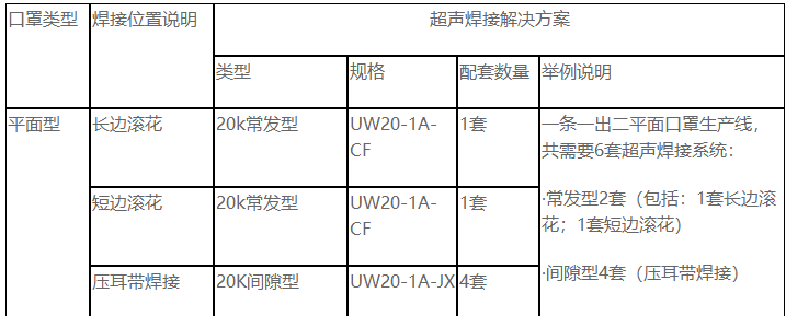 QQ截圖20200608181009.png QQ截圖20200608181009.png